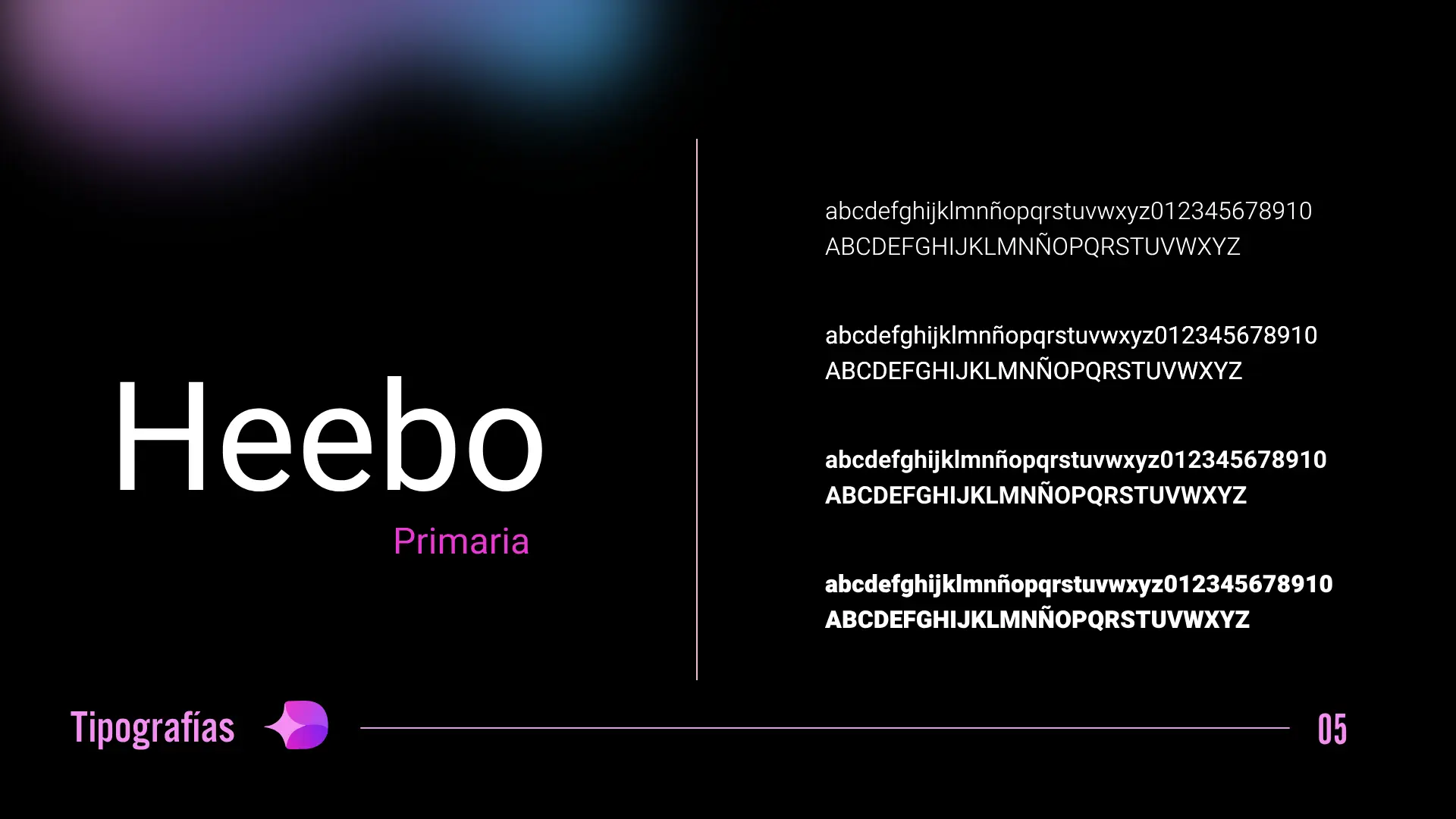 Tipografía primaria Heebo en sus distintos pesos